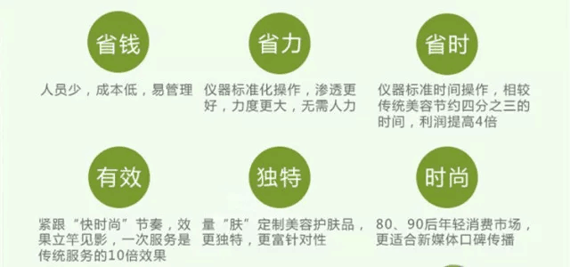 newnew加盟輔助-創(chuàng)業(yè)無(wú)憂