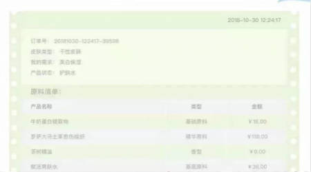 春節(jié)給媽媽 好的禮物，就是讓她和你一起變美