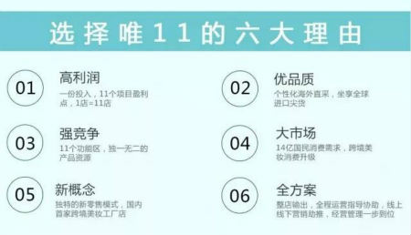 開一家人人都愛逛的唯11美妝店，只要4招全搞定！