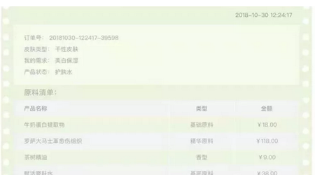 美的人都在用私人定制護(hù)膚品了，你還想著多吃水果就行？