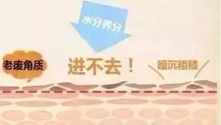 還在靠敷面膜補(bǔ)水？那你的皮膚肯定出問(wèn)題！