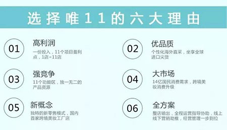 4大痛點(diǎn)招惡果！開美妝店不得不提的運(yùn)營誤區(qū)！