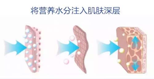 讓人無法拒絕的VN水光嫩膚管理，功效不止補水那么簡單！