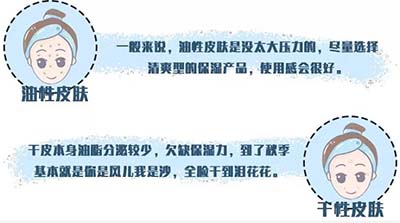 瘋狂補(bǔ)水，可以緩解皮膚干燥嗎