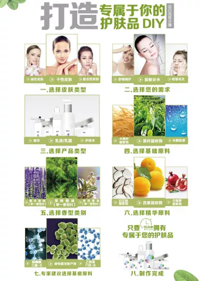 美業(yè)發(fā)展趨勢：年輕人更喜歡這樣的美膚館！
