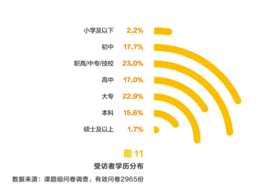 美業(yè)人必看！美業(yè)門店新業(yè)態(tài)發(fā)展趨勢！