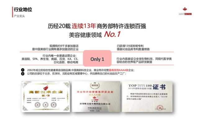 運(yùn)營(yíng)干貨 | 美業(yè)運(yùn)營(yíng)策略方案，全面解決引流轉(zhuǎn)化，留存裂變