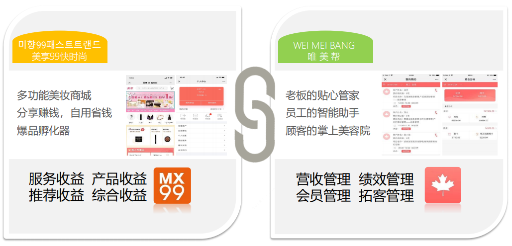未來(lái)大健康養(yǎng)生行業(yè)全景怎么樣？