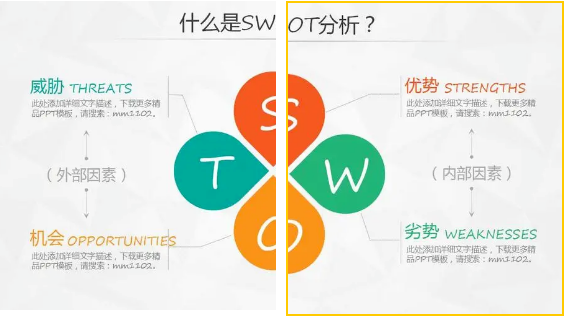 美業(yè)管理 | 行業(yè)競(jìng)爭(zhēng)法寶，助力門店脫穎而出！