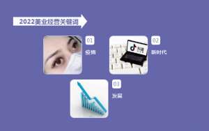 美業(yè)管理 | 2022年末倒計(jì)時(shí)，美業(yè)發(fā)展關(guān)鍵詞