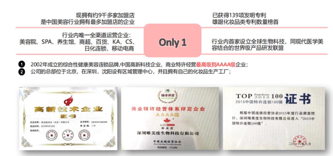蟬聯(lián)14年！權(quán)威認證！唯美度榮登“CCFA2022年生活服務(wù)業(yè)連鎖TOP100”榜單