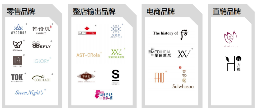 蟬聯(lián)14年！權(quán)威認證！唯美度榮登“CCFA2022年生活服務(wù)業(yè)連鎖TOP100”榜單