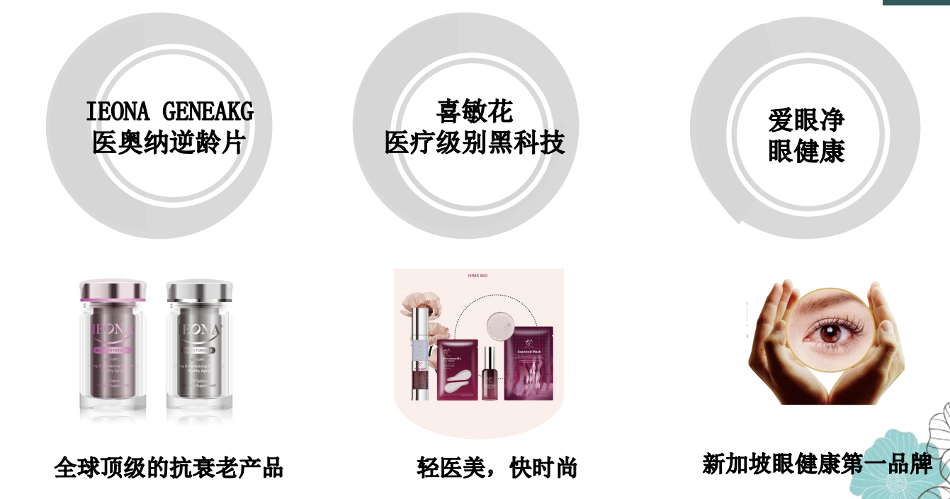 蟬聯(lián)14年！權(quán)威認證！唯美度榮登“CCFA2022年生活服務(wù)業(yè)連鎖TOP100”榜單
