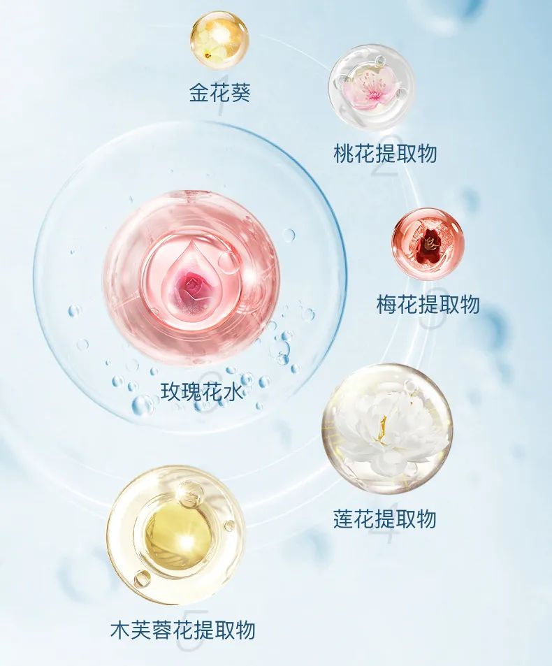 唯美度晶透皙潤素顏霜 | 多效合一，打造無痕美肌“素顏美”！