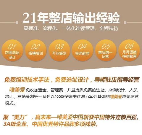 加盟美業(yè)獲取盈利密碼！開局就沖刺，起步即巔峰！