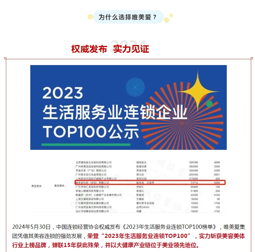 揭秘！這才是美容院成功的密鑰！
